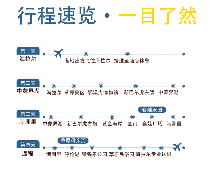 北线含国门4日游.jpg