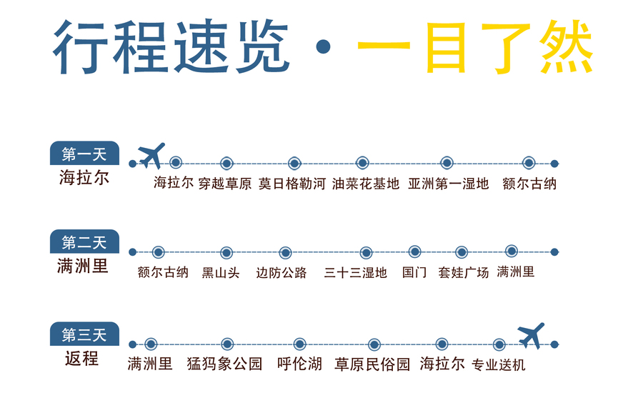 3日游.jpg