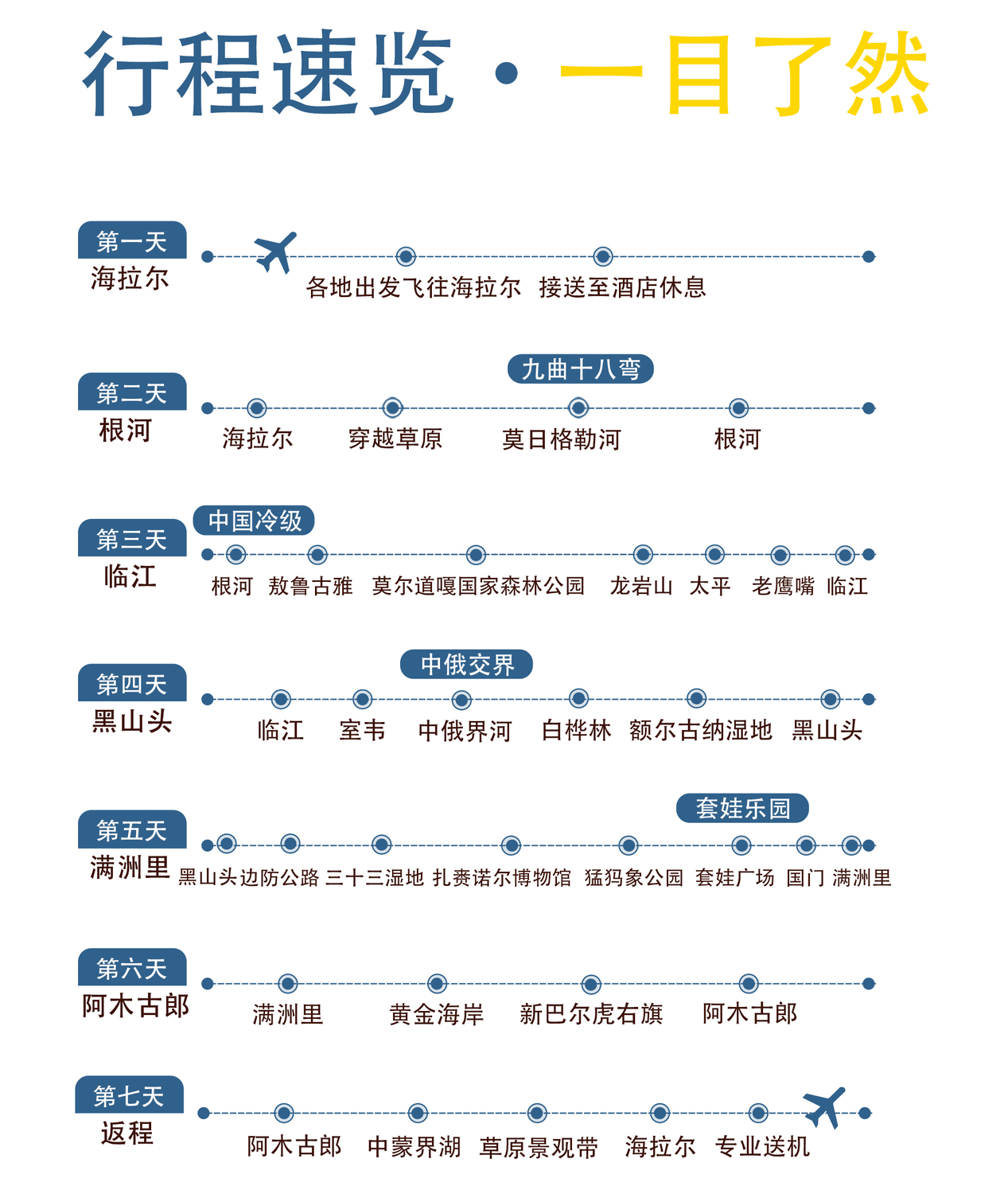 北线7日游.jpg