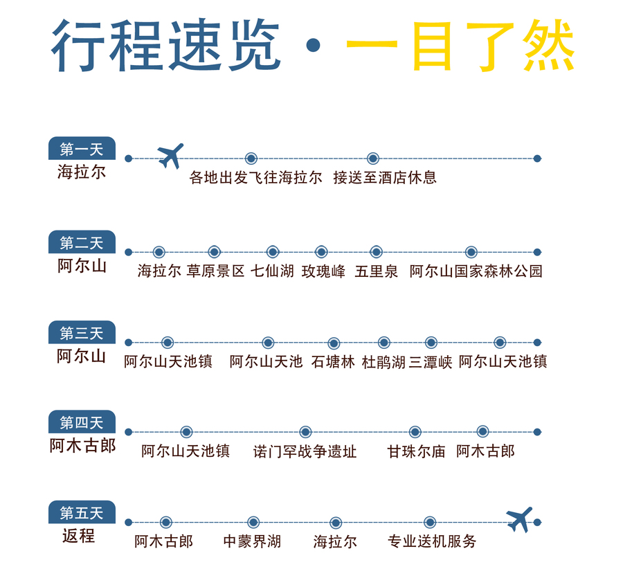 南线5日游.jpg