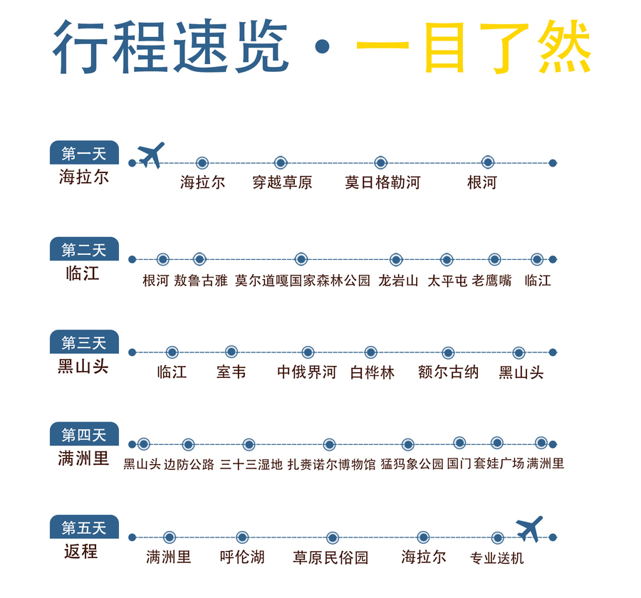 5日游.jpg